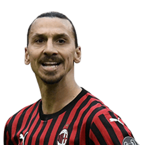 Тест Тестов